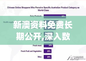 新澳资料免费长期公开,深入数据执行应用_专业款172.137-4