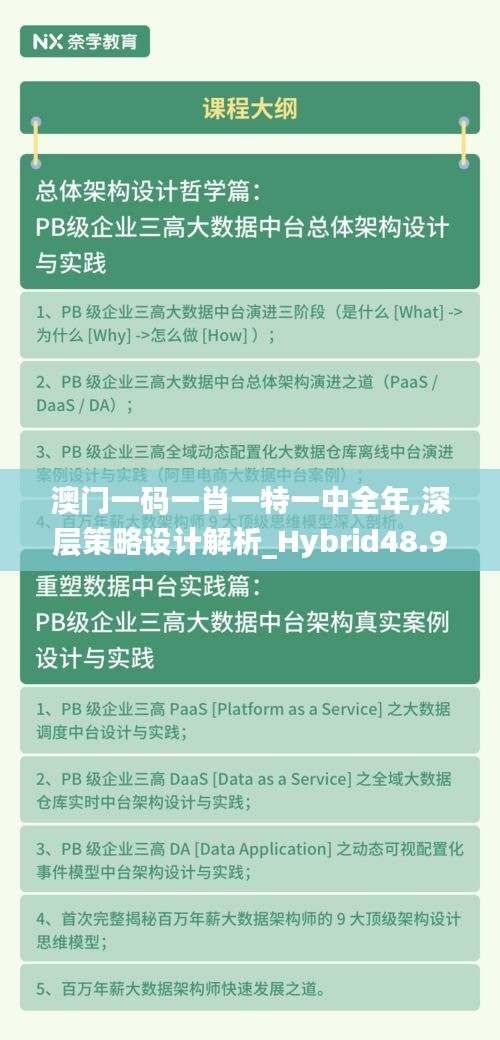 澳门一码一肖一特一中全年,深层策略设计解析_Hybrid48.966-5