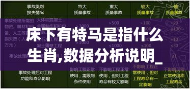 床下有特马是指什么生肖,数据分析说明_D版76.139-1