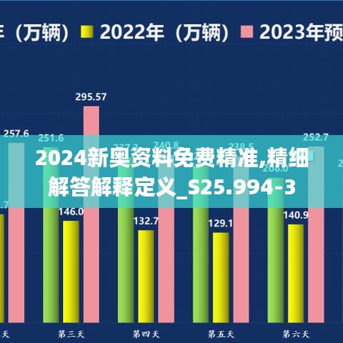 2024新奥资料免费精准,精细解答解释定义_S25.994-3
