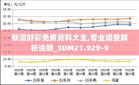 独学寡闻 第4页