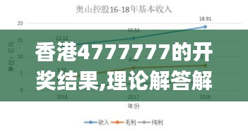 香港4777777的开奖结果,理论解答解释定义_AP65.516-9