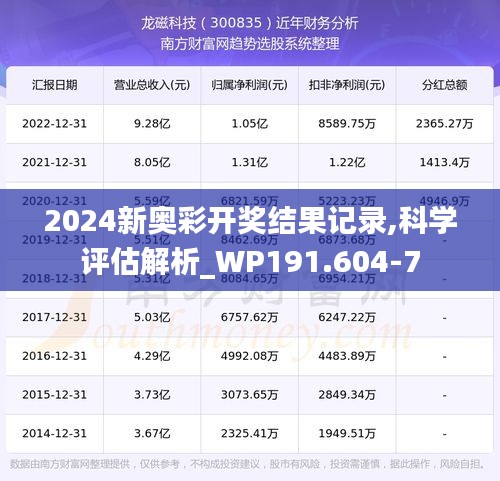 凤毛麟角 第3页
