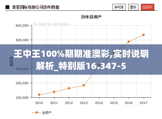 草草收兵 第4页