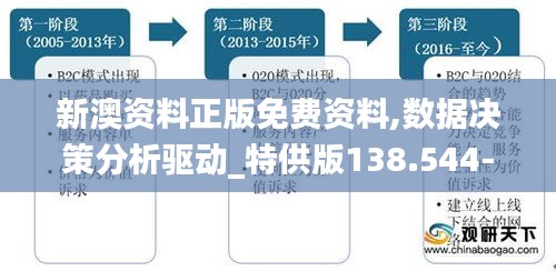 新澳资料正版免费资料,数据决策分析驱动_特供版138.544-9