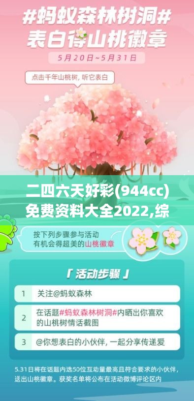 二四六天好彩(944cc)免费资料大全2022,综合分析解释定义_3K43.748-2