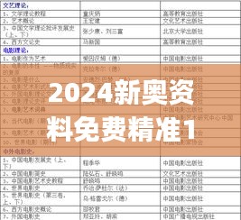2024新奥资料免费精准175,快速执行方案解答_粉丝款60.111-1