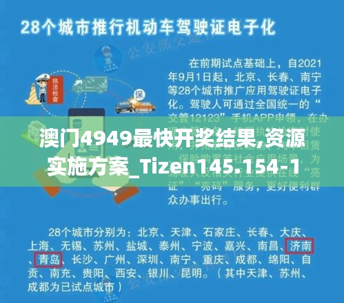 澳门4949最快开奖结果,资源实施方案_Tizen145.154-1