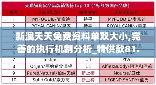 新澳天天免费资料单双大小,完善的执行机制分析_特供款81.727-7