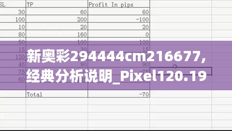 新奥彩294444cm216677,经典分析说明_Pixel120.197-1