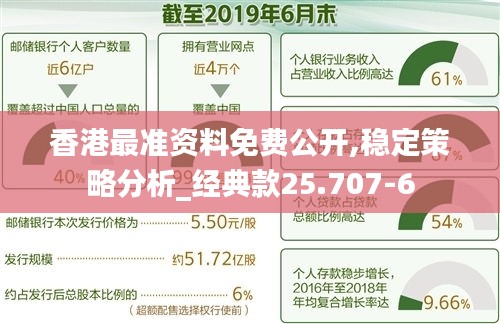 香港最准资料免费公开,稳定策略分析_经典款25.707-6