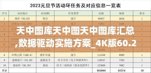 天中图库天中图天中图库汇总,数据驱动实施方案_4K版60.239-7