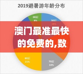 澳门最准最快的免费的,数据支持计划设计_XE版78.784-9
