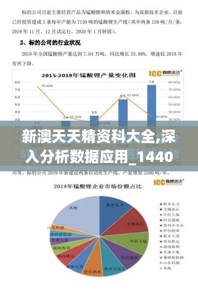 新澳天天精资科大全,深入分析数据应用_1440p46.224-1