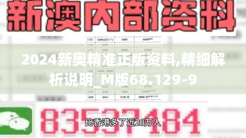 2024新奥精准正版资料,精细解析说明_M版68.129-9