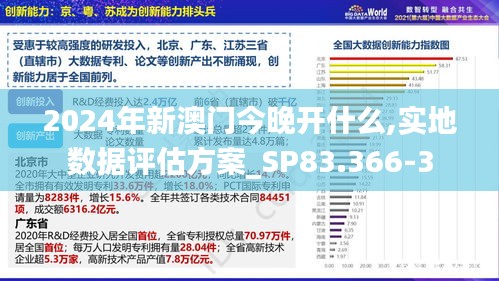 2024年新澳门今晚开什么,实地数据评估方案_SP83.366-3
