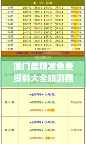 澳门最精准免费资料大全旅游团,专业问题执行_tShop44.251-2