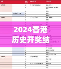 不耻下问 第4页