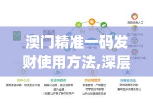 澳门精准一码发财使用方法,深层策略设计数据_专业版79.462-5