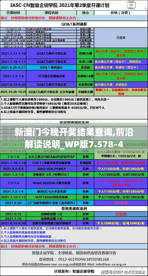新澳门今晚开奖结果查询,前沿解读说明_WP版7.578-4