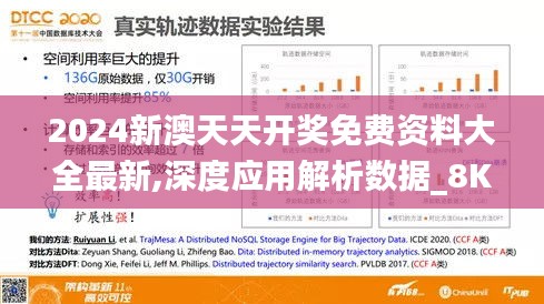 2024新澳天天开奖免费资料大全最新,深度应用解析数据_8K4.605-5