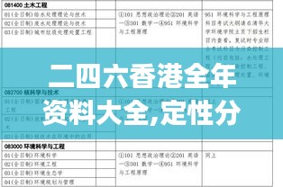 二四六香港全年资料大全,定性分析说明_专业版5.113-3