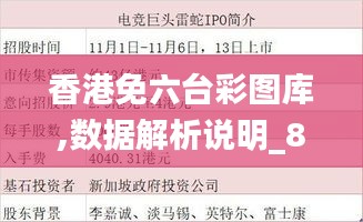 香港免六台彩图库,数据解析说明_8K43.177-8