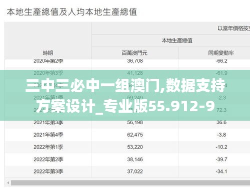 三中三必中一组澳门,数据支持方案设计_专业版55.912-9