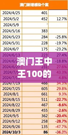 春蛙秋蝉 第5页