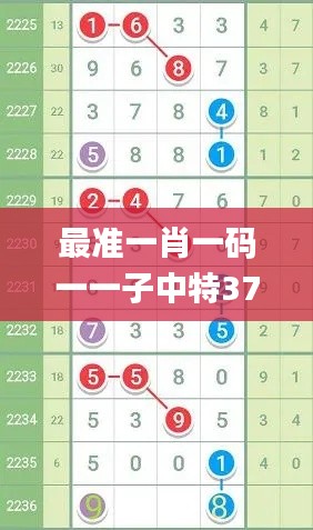令行禁止 第4页
