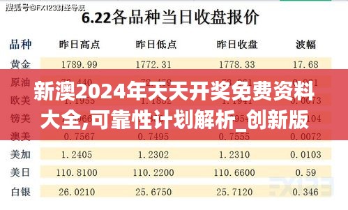 新澳2024年天天开奖免费资料大全,可靠性计划解析_创新版71.541-6