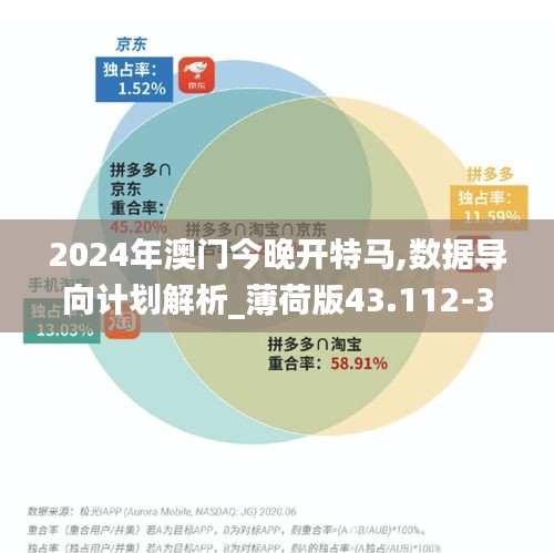 手舞足蹈 第4页