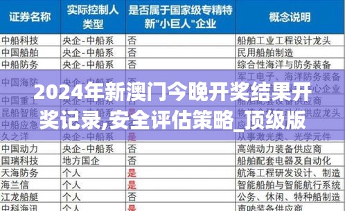 2024年新澳门今晚开奖结果开奖记录,安全评估策略_顶级版83.151-6