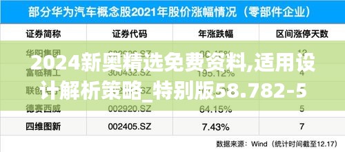 2024新奥精选免费资料,适用设计解析策略_特别版58.782-5