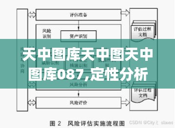 天中图库天中图天中图库087,定性分析解释定义_XR122.457-9