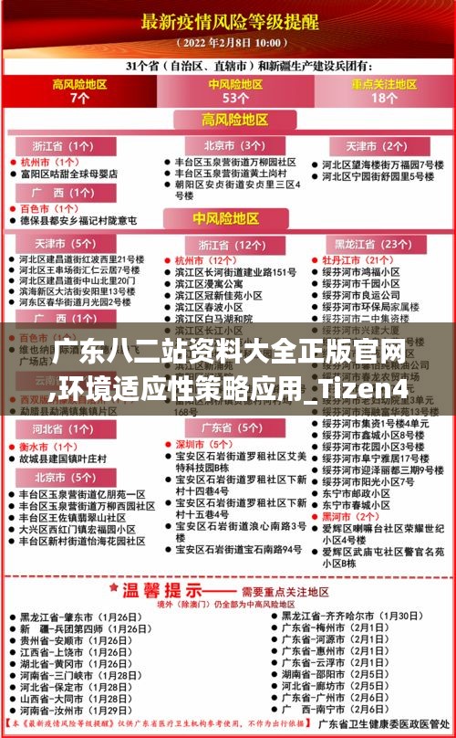 广东八二站资料大全正版官网,环境适应性策略应用_Tizen42.536-5