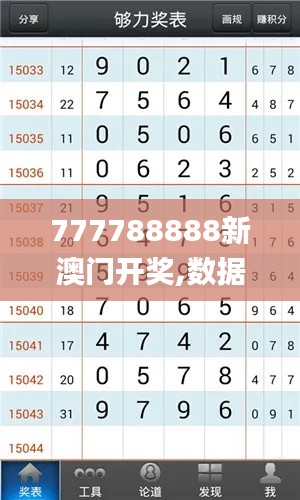 飞禽走兽 第5页