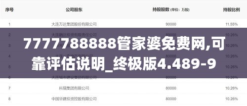 7777788888管家婆免费网,可靠评估说明_终极版4.489-9
