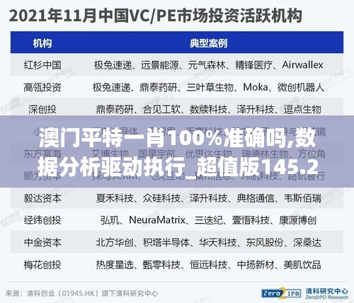 澳门平特一肖100%准确吗,数据分析驱动执行_超值版145.297-9