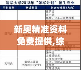 新奥精准资料免费提供,综合计划定义评估_Superior89.369-5