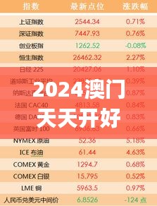 2024澳门天天开好彩大全65期,前沿解读说明_专属款21.168-6