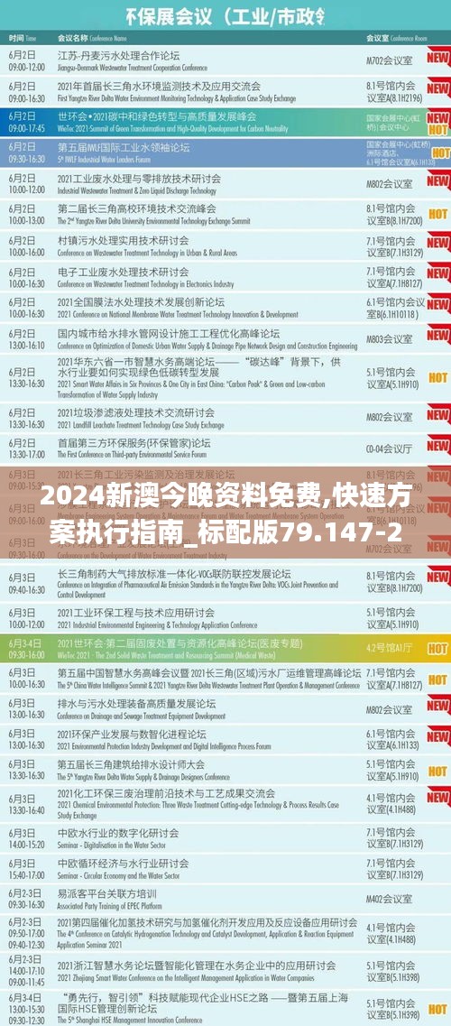 2024新澳今晚资料免费,快速方案执行指南_标配版79.147-2