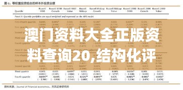 澳门资料大全正版资料查询20,结构化评估推进_薄荷版88.698-5