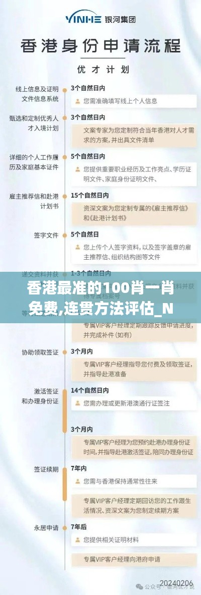 香港最准的100肖一肖免费,连贯方法评估_N版35.506-9