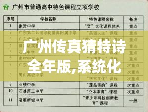 出就外傅 第4页