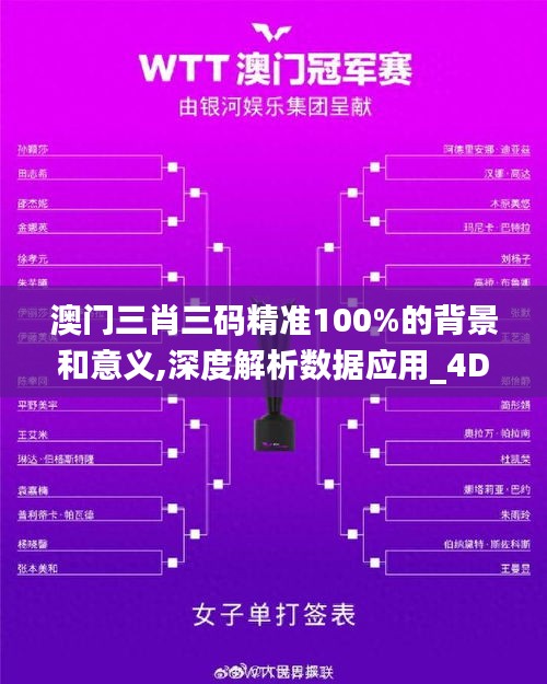 澳门三肖三码精准100%的背景和意义,深度解析数据应用_4DM30.990-8
