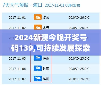 2024新澳今晚开奖号码139,可持续发展探索_视频版89.826-1