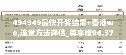 494949最快开奖结果+香港we,连贯方法评估_尊享版94.379-3