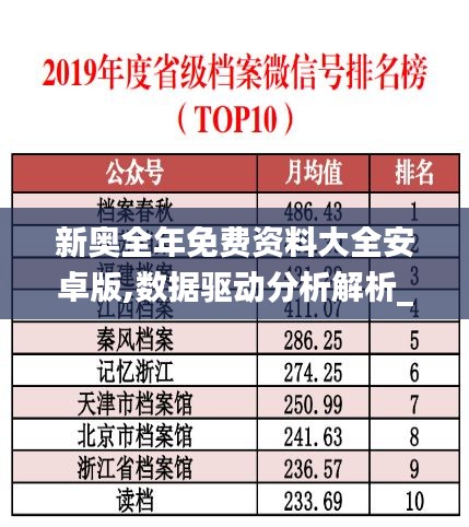 新奥全年免费资料大全安卓版,数据驱动分析解析_OP23.735-8