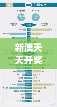 新澳天天开奖资料大全旅游攻略,统计分析解析说明_app79.963-4